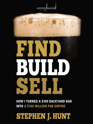cover image of Find. Build. Sell.